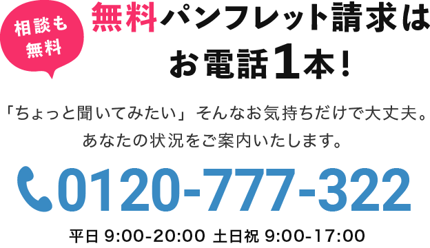 孤立を防ぐ、現場を支える｜つながりサポートの電話番号