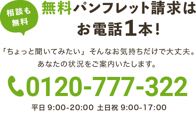 孤立を防ぐ、現場を支える｜つながりサポートの電話番号