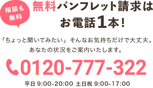 孤立を防ぐ、現場を支える｜つながりサポートの電話番号