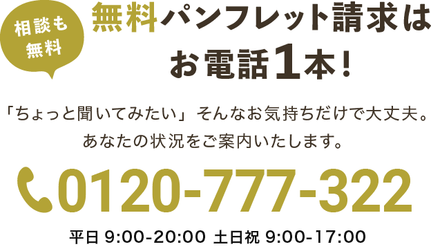 孤立を防ぐ、現場を支える｜つながりサポートの電話番号
