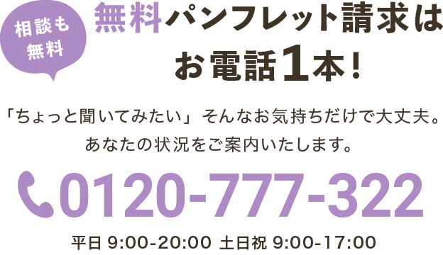 孤立を防ぐ、現場を支える|つながりサポートの電話番号