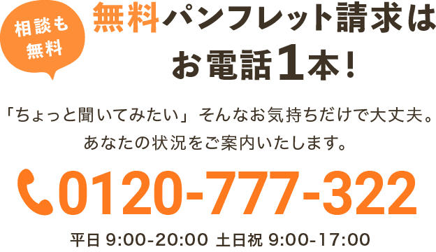 孤立を防ぐ、現場を支える｜つながりサポートの電話番号